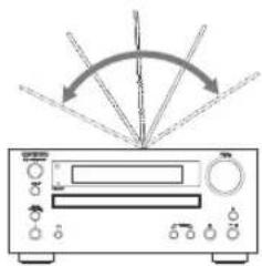 ONKYO CS-445 - Ajuste e instalación de la antena FM - 1