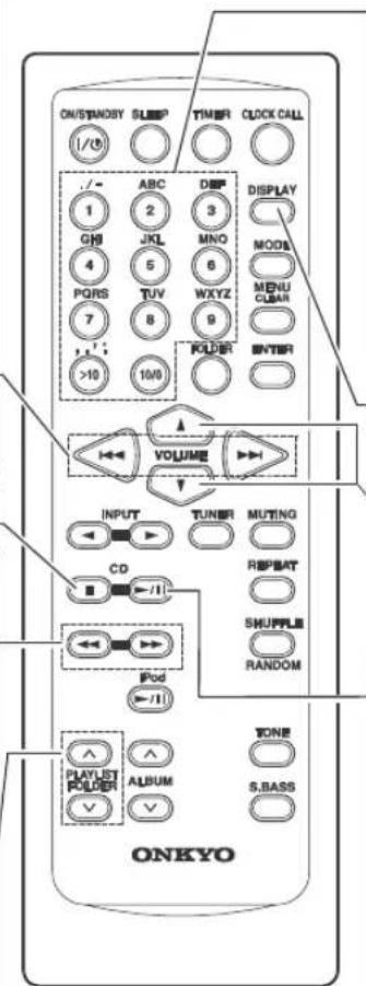 ON/STANSDY SLEEP TIMER CLOCK CALL 1/0 /- ABC DBP DISPLAY 1 2 3 MODE GND JKL MNO 4 5 6 MENU PORS TUV WXYZ CUBAR 7 8 9 ENTER >10 10/0 KOLDER VOLUME INPUT TUNER MUTING CD REPAT +/-11 SHUFFLE +/-11 RANDOM Pod +/-11 PLAYT POLDER ALBUM TONE +/-11 S.BASS ONKYO
