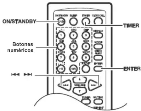 ONKYO CS-445 - Notas: - 1