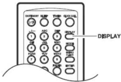 ONKYO CS-445 - Visualización de la información de FM / AM radio - 1