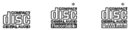 ONKYO CS-445 - Précautions de lecture - 1