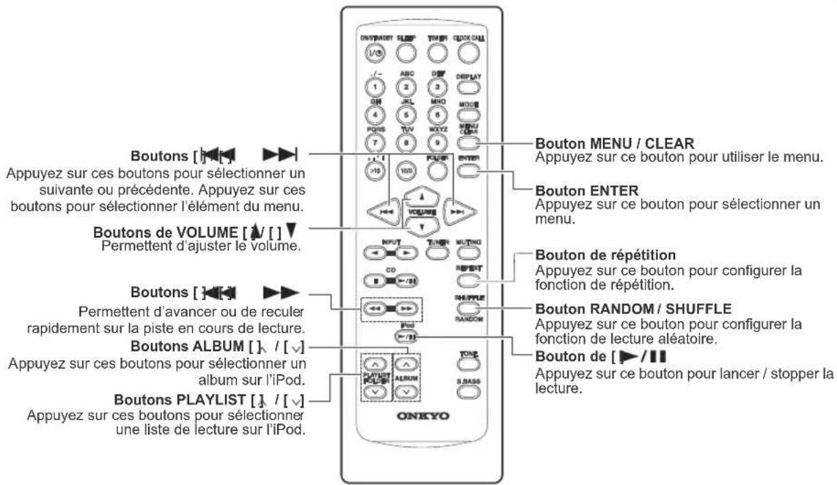 Boutons [ ] ▶▶▶▶▶▶▶▶▶▶▶▶▶▶▶▶▶▶▶▶▶▶▶▶▶▶▶▶▶▶▶▶▶▶▶▶▶▶▶▶▶▶▶▶▶▶▶▶▶▶▶▶▶▶▶▶▶▶▶▶▶▶▶▶▶▶▶▶▶▶▶▶▶▶▶▶▶▶▶▶▶▶▶▶▶▶▶▶▶▶▶▶▶▶▶▶▶▶▶▶▶◀ Appuyez sur ces boutons pour sélectionner un suivante ou précédente. Appuyez sur ces boutons pour sélectionner l'élément du menu. Boutons de VOLUME [ ] ▼/ [ ] ▼▼ Permettent d'ajuster le volume. Boutons [ ] ▶◀◀ ▶◀◀ ▶◀◀ ▶◀◀ ▶◀◀ ▶◀◀ ▶◀◀ ▶◀◀ ▶◀◀ ▶◀◀ ▶◀◀ ▶◀◀ ▶◀◀ ▶◀◀ ▶◀◀ ▶◀◀ ▶◀◀ ▶◀◀ ▶◀◀ ▶◀◀ ▶◀◀ ▶◀◀ ▶◀◀ ▶◀◀ ▶◀◀ ▶◀