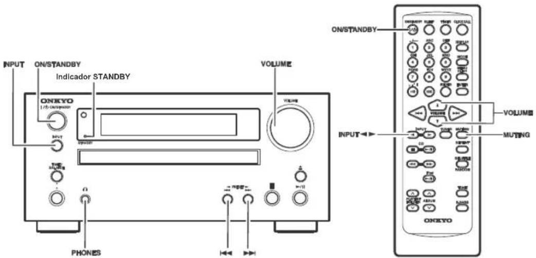 ONKYO CS-445 - Conecte el cable de alimentación a una toma de corriente adecuada. - 2