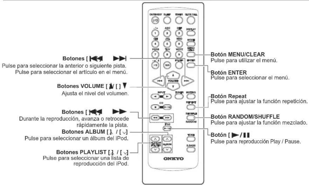 ONKYO CS-445 - Notas: - 1
