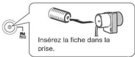 Insérez la fiche dans la prise.