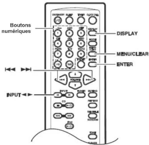 Boutons numériques DISPLAY MENU/CLEAR ENTER INPUT