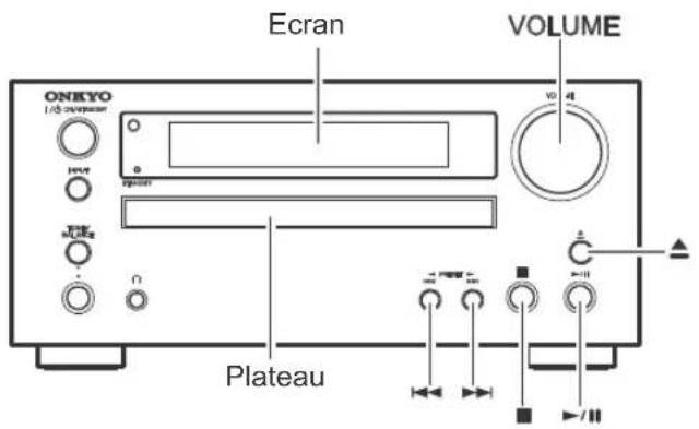 Ecran VOLUME ONIKYO 1/3/2009 VOLUME Plateau