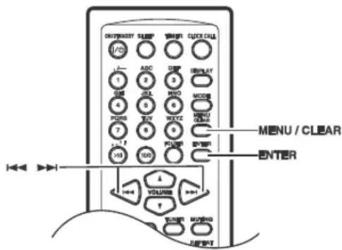 ONKYO CS-445 - 3 - 2