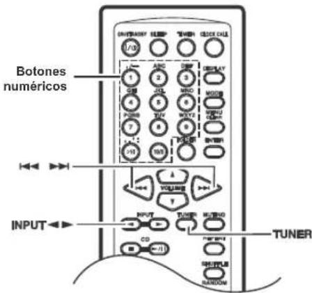 ONKYO CS-445 - Seleccionar emisoras presintonizadas - 1