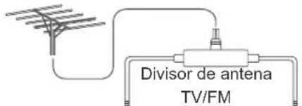 ONKYO CS-445 - Utilizar un divisor de antena de TV / FM - 1