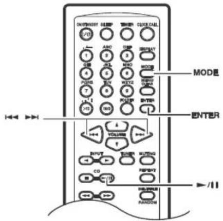 OUTFRINERY GEEP TENDER CLK CALL MODE 1 ARC DESCRAY 2 S 3 3 CEA MDD MODE 4 E 5 BEXT INPUT 5 PLET INPUT 6 S 7 BEXT INPUT 7 PLET INPUT 8 S 9 INPUT 9 PLET INPUT 10 S10 INPUT MODE ENTER A VOLUME INPUT CO RANDOM /11