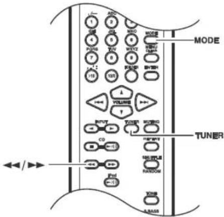 MODE VOLUME TUNER TUNER