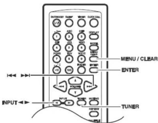 ONTHAWAY SLABP 1/6 ABC 2 3 DISPLAY 4 5 6 7 8 9 MENU/CASH 10 11 12 13 14 15 16 17 18 19 20 21 22 23 24 25 26 27 28 29 30 31 32 33 34 35 36 37 38 39 40 41 42 43 44 45 46 47 48 49 50 51 52 53 54 55 56 57 58 59 60 61 62 63 64 65 66 67 68 69 70 71 72 73 74 75 76 77 78 79 80 81 82 83 84 85 86 87 88 89 90 91 92 93 94 95 96 97 98 99 100