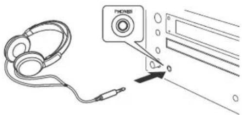 ONKYO CS-445 - Utilisation d'un casque - 1
