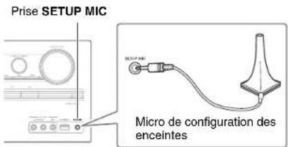 Prise SETUP MIC Micro de configuration des endeintes