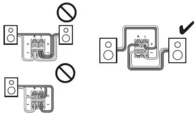 ONKYO HT-S3400 - Précautions concernant le branchement des enceintes - 2