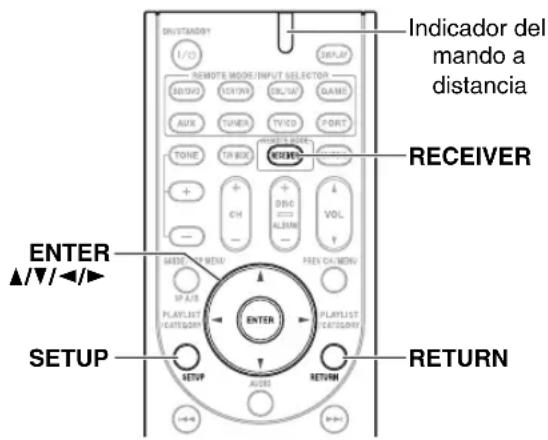 ONKYO HT-S3400 - Procedimientos comunes en el menú de configuración - 1