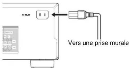 AC WIRE Vers une prise murale