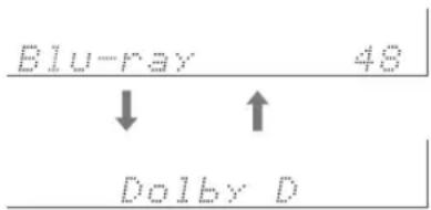 Blu-ray 48 ↓ ↑ Dolby D