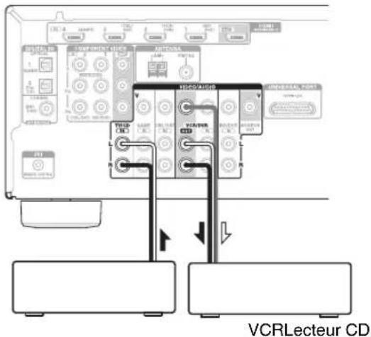 VCRLecteur CD