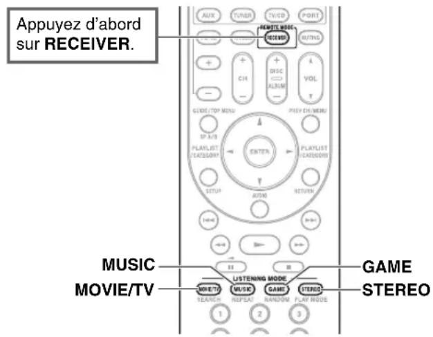 Appuyez d'abord sur RECEIVER. MUSIC MOVIE/TV LISTING MODE MUSIC GAMES STEREO STUDIO 1 2 3 4 5 6 7 8 9 10 11 12 13 14 15 16 17 18 19 20 21 22 23 24 25 26 27 28 29 30 31 32 33 34 35 36 37 38 39 40 41 42 43 44 45 46 47 48 49 50 51 52 53 54 55 56 57 58 59 60 61 62 63 64 65 66 67 68 69 70 71 72 73 74 75 76 77 78 79 80 81 82 83 84 85 86 87 88 89 90
