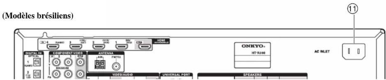 (Modèles brésiliens) 11 HDMI DIGITAL IN OPTICAL 1 RAMEL 2 COS 3 COMPONENT VIDEO EXT. 2 1 CUSB ANTENNA AM1 FMT50 VIDEO/AUDIO UNIVERSAL PORT ONKYO+ HT-R390 AC INLET SPEAKERS