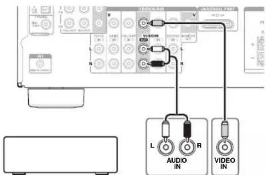 ONKYO HT-S3400 - Conexión de un componente de grabación - 1