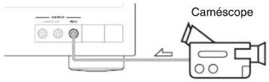 Caméscope