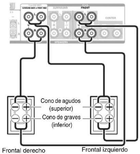 ONKYO HT-RC360 - Importante: - 1