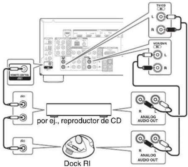 ONKYO HT-RC360 - ■Mando a distancia - 1