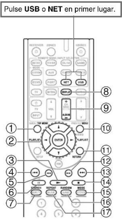 ONKYO HT-RC360 - Control de los contenidos de los dispositivos USB o de red - 1