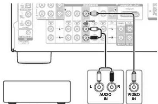 ONKYO HT-RC360 - Conexión de un componente de grabación - 1