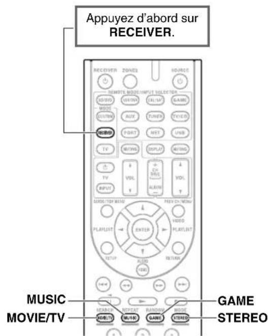 Appuyez d'abord sur RECEIVER. RECEIVER ZONEZ SOURCE REMOTE MODULE/INPUT SELECTOR AUDIO CHINA GAMES MODE AUX TUNER ITEMS CUSTOM PORT NET USB TV NETWORK DISPLAY MATHS TV VOLT VOLT INPUT ALABO ACCESS/TOY MENU PEEV ON MENU PLAYLIST ENTER VIDEO SETUP ALABO PLAYLIST ALABO RETURN 100 MUSIC GAME MOVIE/TV MUSIC RANDOM NOOD STEREO STUDIO MUSIC MUSIC GAME STEREO