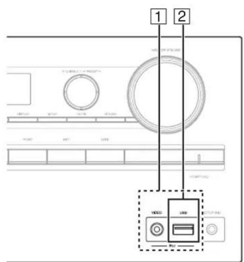 ONKYO HT-RC360 - Conexión de componentes - 1