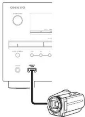 ONKYO HT-RC360 - Conexión de componentes con HDMI - 2