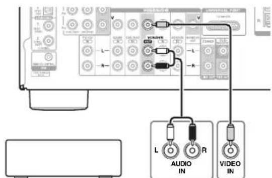 ONKYO HT-RC360 - Branchement d'un appareil d'enregistrement - 1
