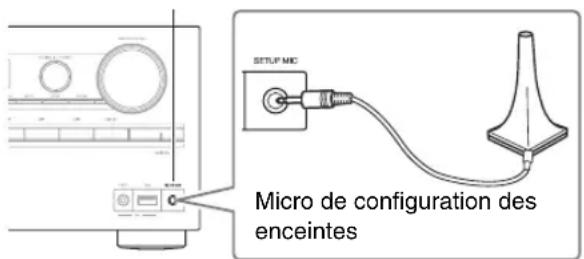 Micro de configuration des enceintes