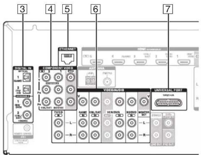ONKYO HT-RC360 - Raccordement de vos appareils - 2