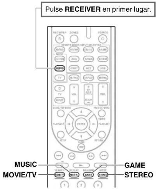 ONKYO HT-RC360 - ■Botones de modo de audición - 1