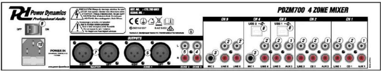 Power Dynamics PDZM700 - 7