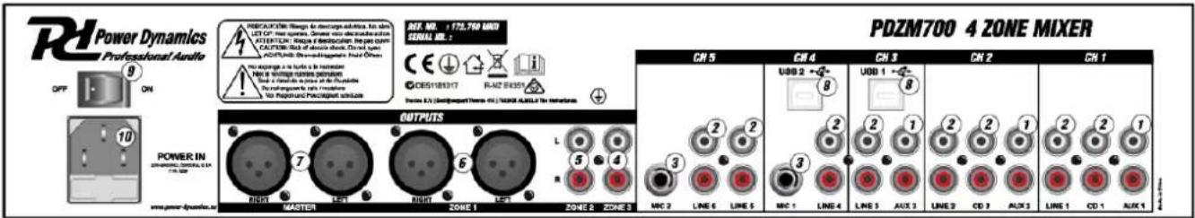 Power Dynamics PDZM700 - 7