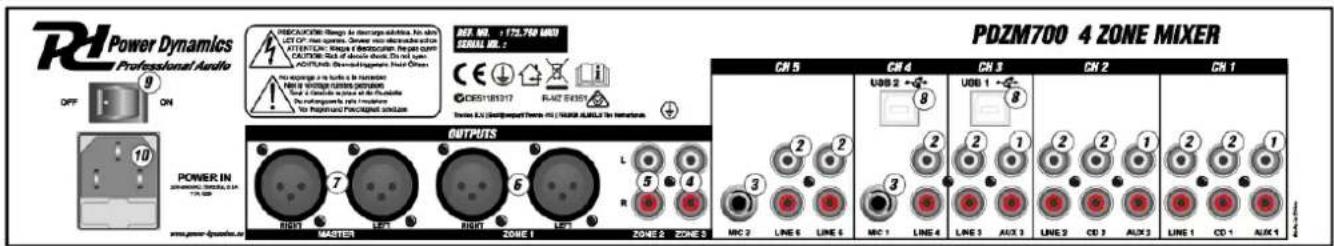 Power Dynamics PDZM700 - LED VU Meters - 4