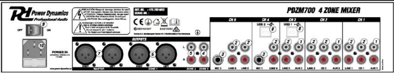 Power Dynamics PDZM700 - 7