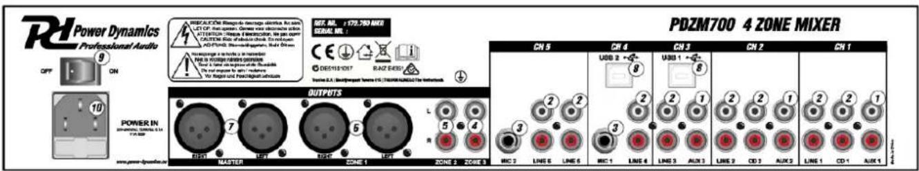 Power Dynamics PDZM700 - 7