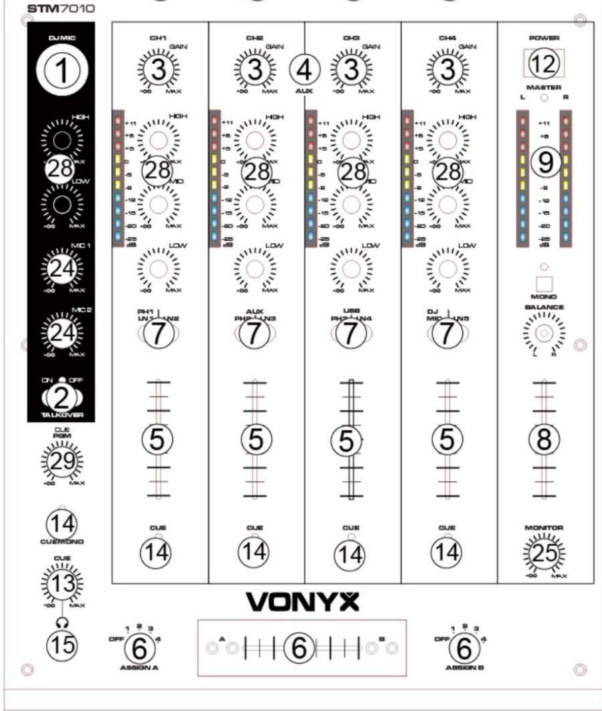 Vonyx STM-7010 - 4