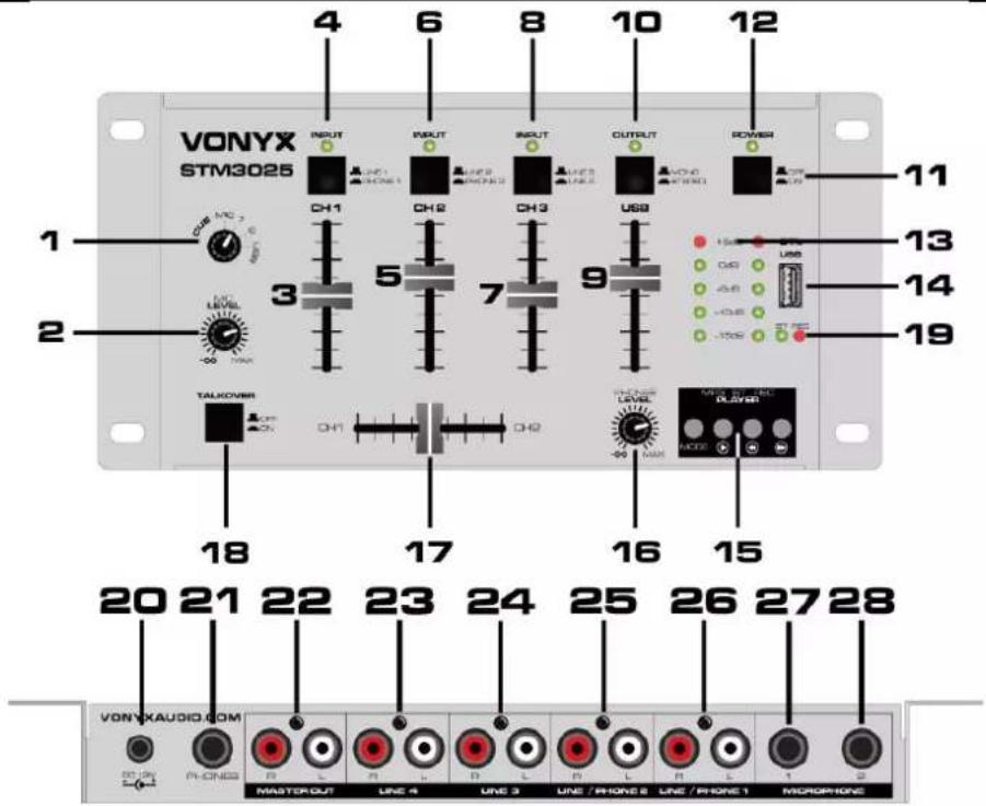 Vonyx STM3025 - 4