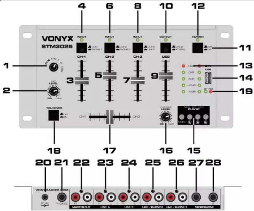 Vonyx STM3025 - 4