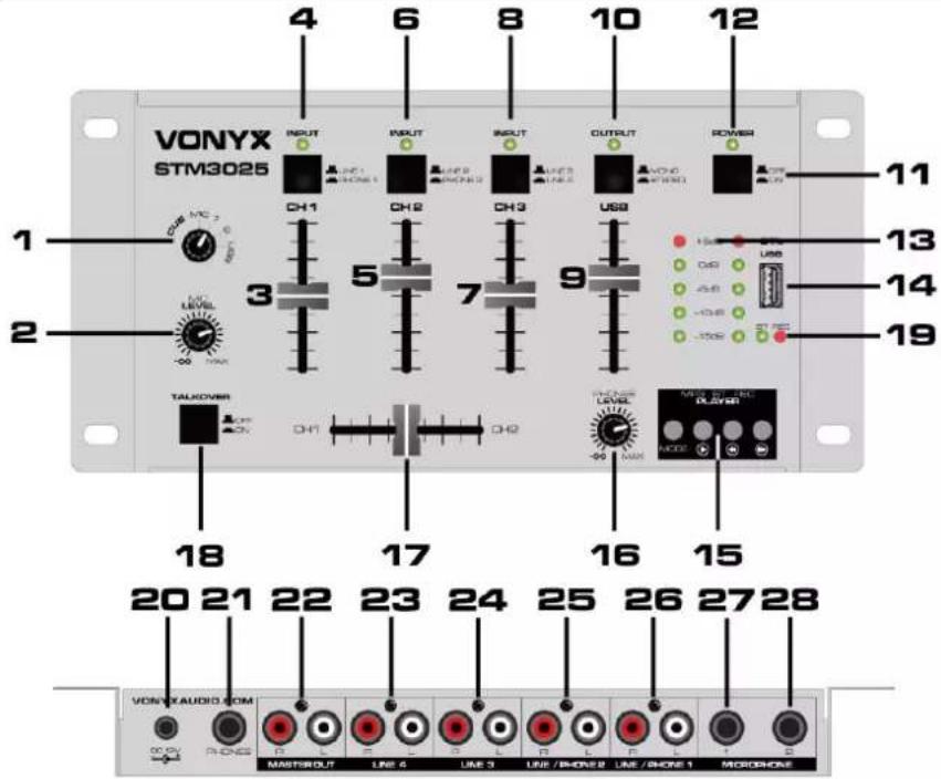 Vonyx STM3025 - BEDIENUNG UND FUNKTIONEN - 1