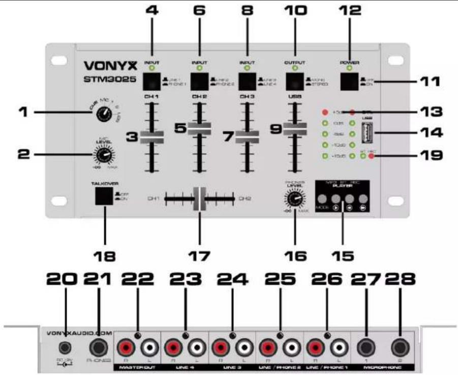 Vonyx STM3025 - FONCTIONNEMENT - 1