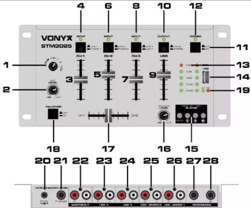 Vonyx STM3025 - ENGLISH - 4